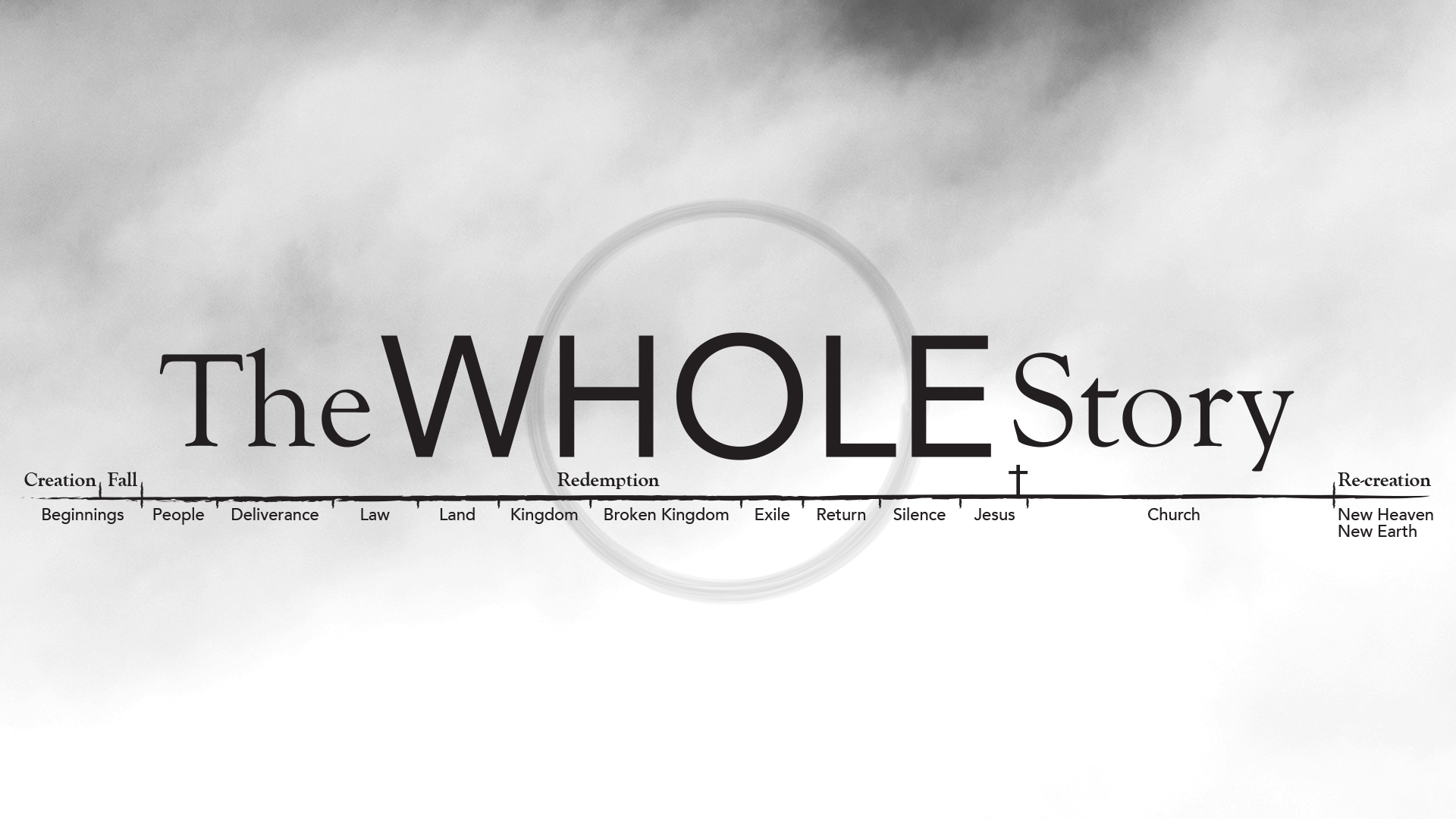 The WHOLE Story: Basic Reading Plan